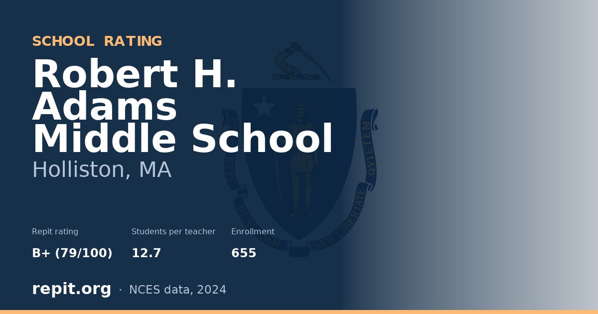 Robert H. Adams Middle School, Holliston, MA — Repit school rating B+ (79/100)