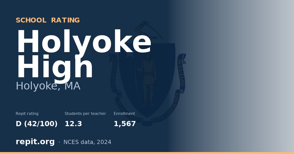 Holyoke High, Holyoke, MA — Repit school rating D (42/100)