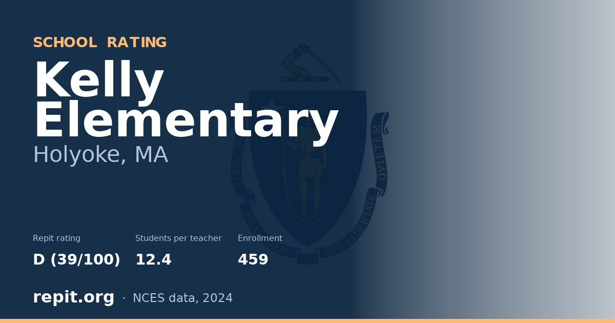 Kelly Elementary, Holyoke, MA — Repit school rating D (39/100)