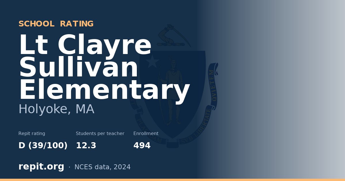 Lt Clayre Sullivan Elementary, Holyoke, MA — Repit school rating D (39/100)