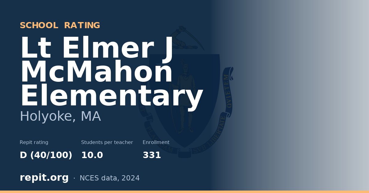 Lt Elmer J McMahon Elementary, Holyoke, MA — Repit school rating D (40/100)