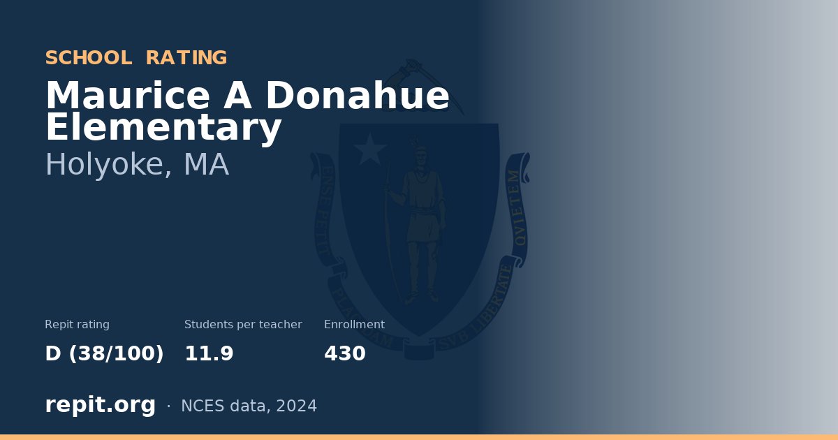 Maurice A Donahue Elementary, Holyoke, MA — Repit school rating D (38/100)