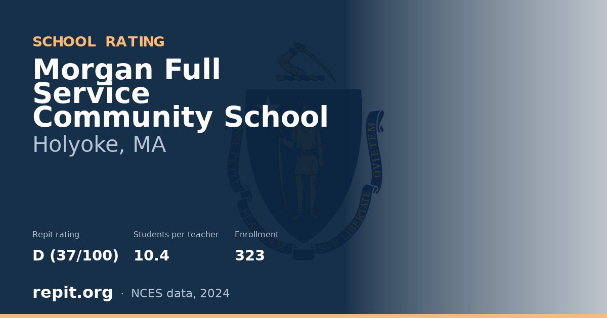 Morgan Full Service Community School, Holyoke, MA — Repit school rating D (37/100)