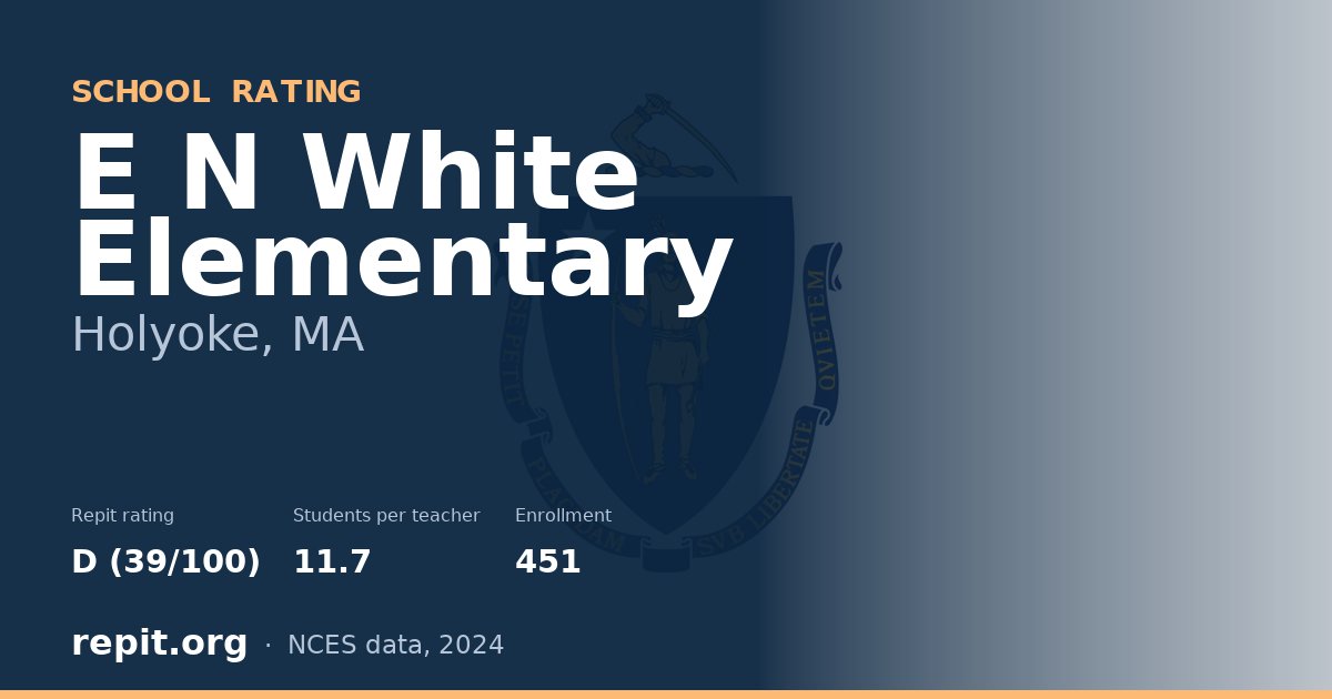 E N White Elementary, Holyoke, MA — Repit school rating D (39/100)