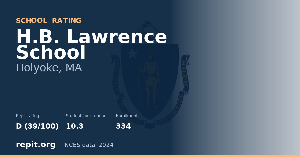 H.B. Lawrence School, Holyoke, MA — Repit school rating D (39/100)