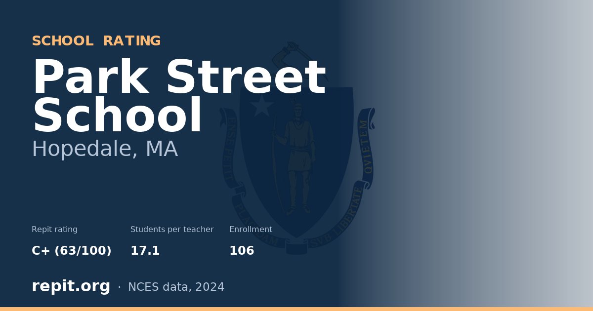Park Street School, Hopedale, MA — Repit school rating C+ (63/100)