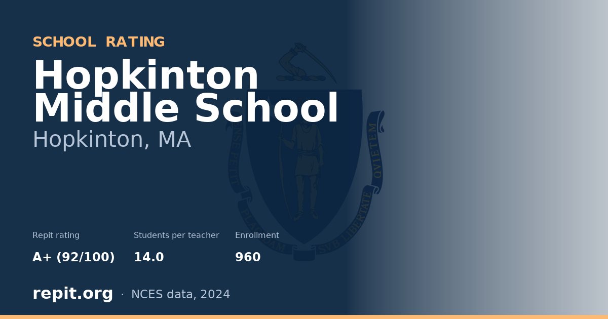 Hopkinton Middle School, Hopkinton, MA — Repit school rating A+ (92/100)