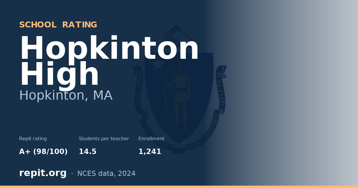 Hopkinton High, Hopkinton, MA — Repit school rating A+ (98/100)
