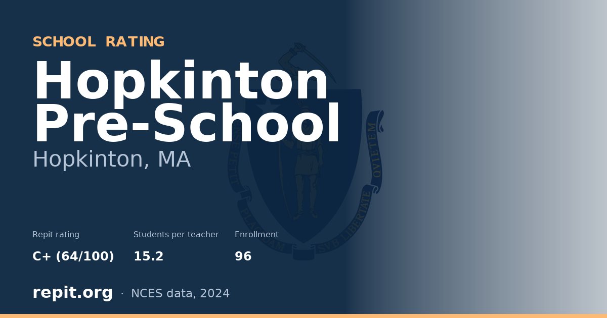 Hopkinton Pre-School, Hopkinton, MA — Repit school rating C+ (64/100)