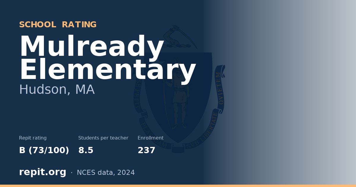 Mulready Elementary, Hudson, MA — Repit school rating B (73/100)