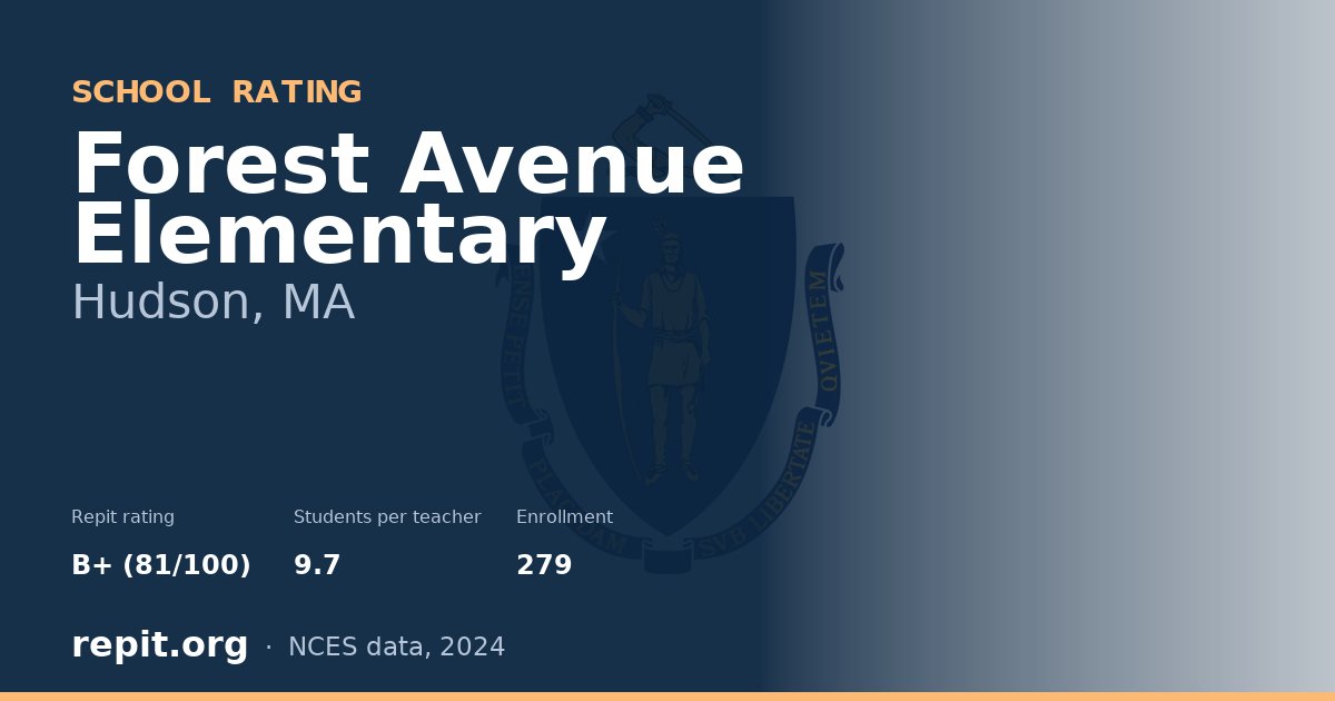 Forest Avenue Elementary, Hudson, MA — Repit school rating B+ (81/100)