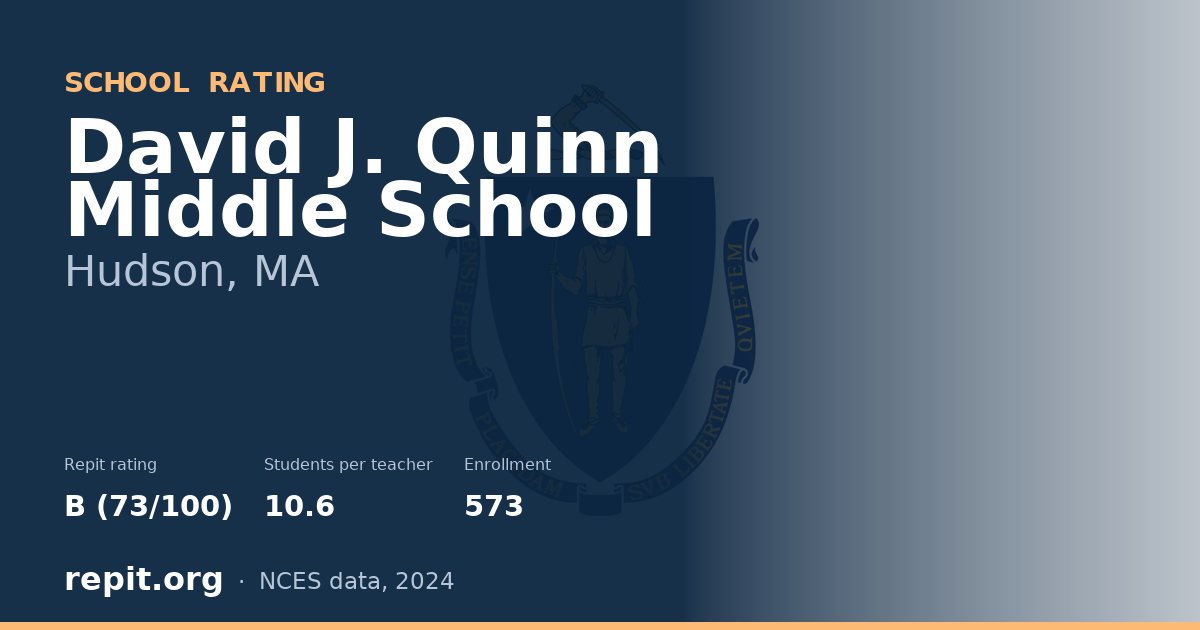 David J. Quinn Middle School, Hudson, MA — Repit school rating B (73/100)