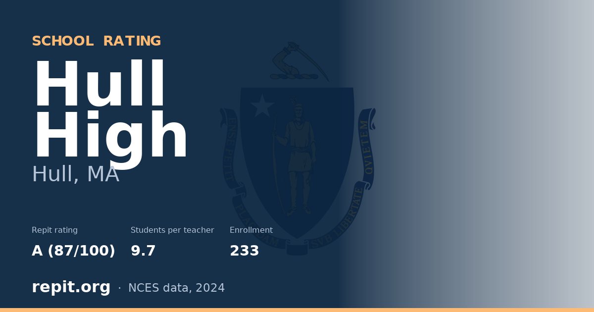 Hull High, Hull, MA — Repit school rating A (87/100)