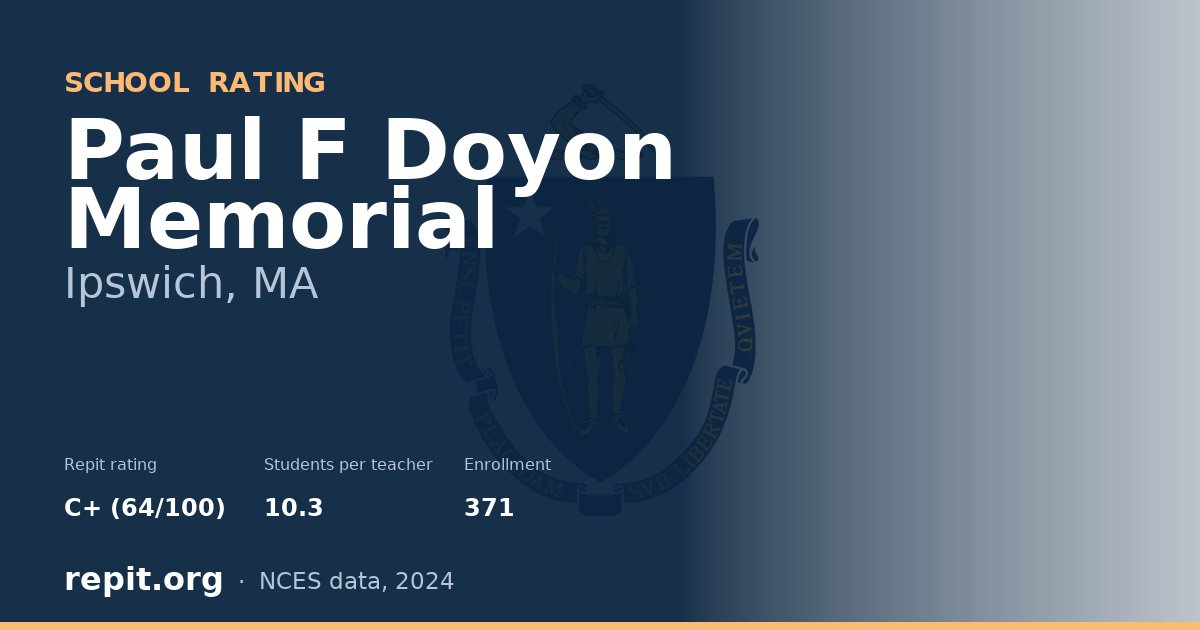 Paul F Doyon Memorial, Ipswich, MA — Repit school rating C+ (64/100)