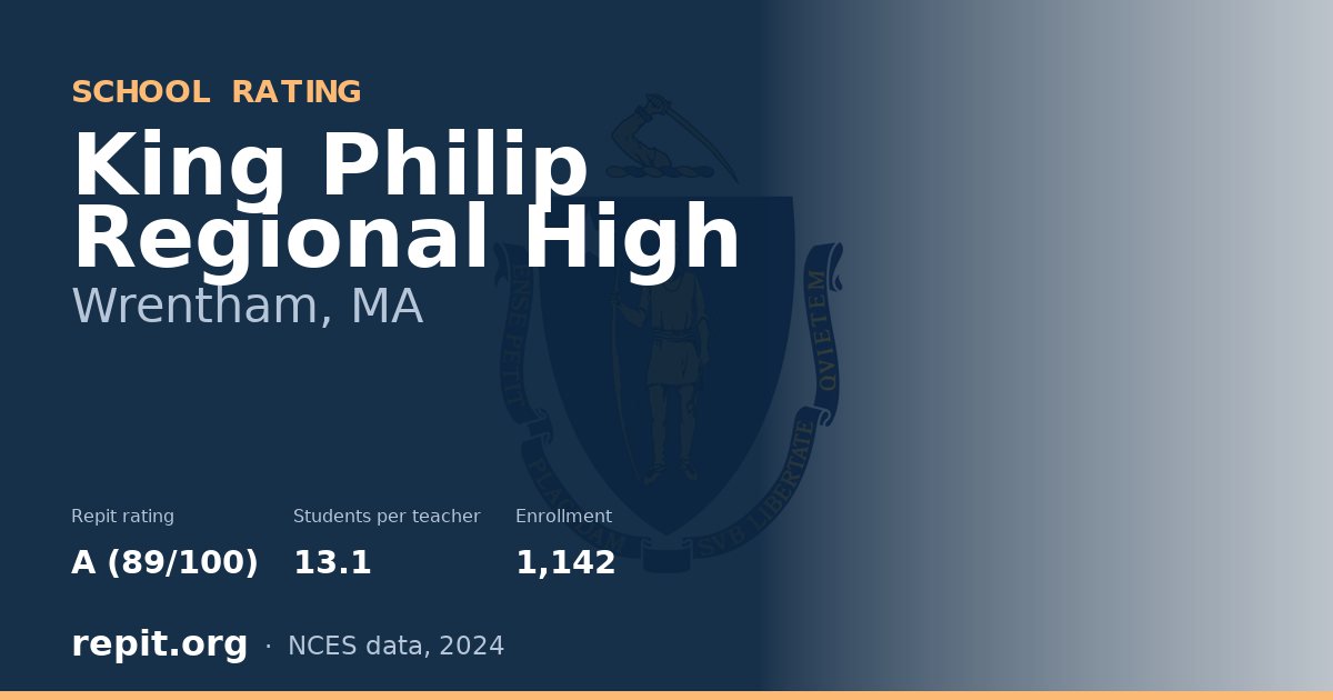 King Philip Regional High, Wrentham, MA — Repit school rating A (89/100)
