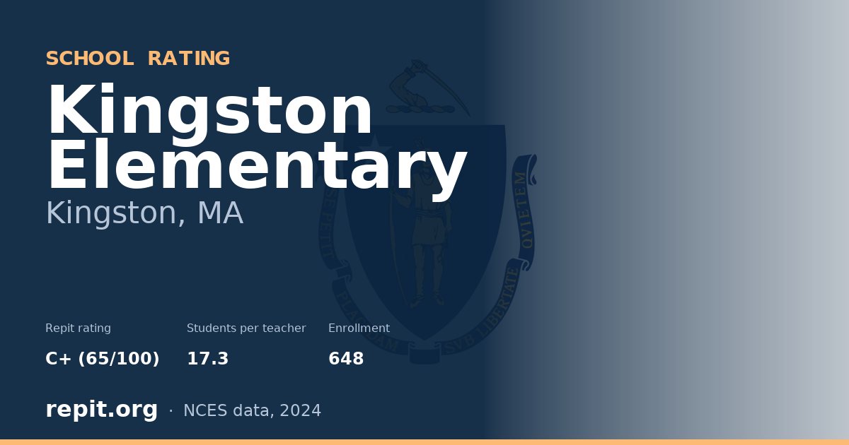 Kingston Elementary, Kingston, MA — Repit school rating C+ (65/100)