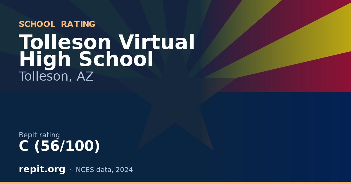 Tolleson Virtual High School, Tolleson, AZ — Repit school rating C (56/100)