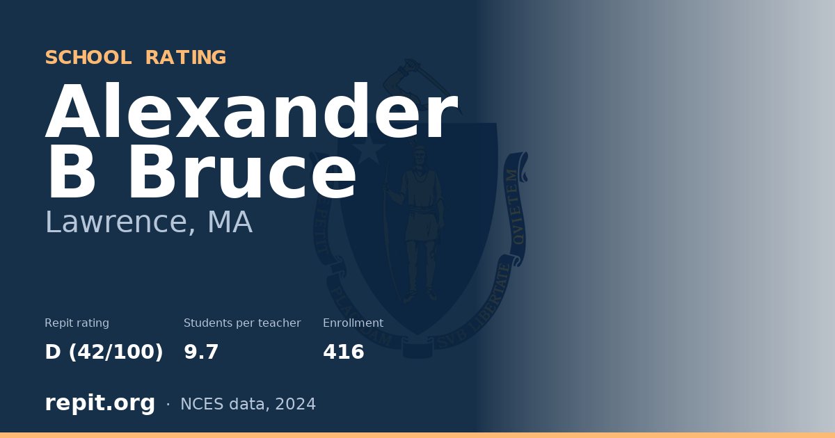 Alexander B Bruce, Lawrence, MA — Repit school rating D (42/100)