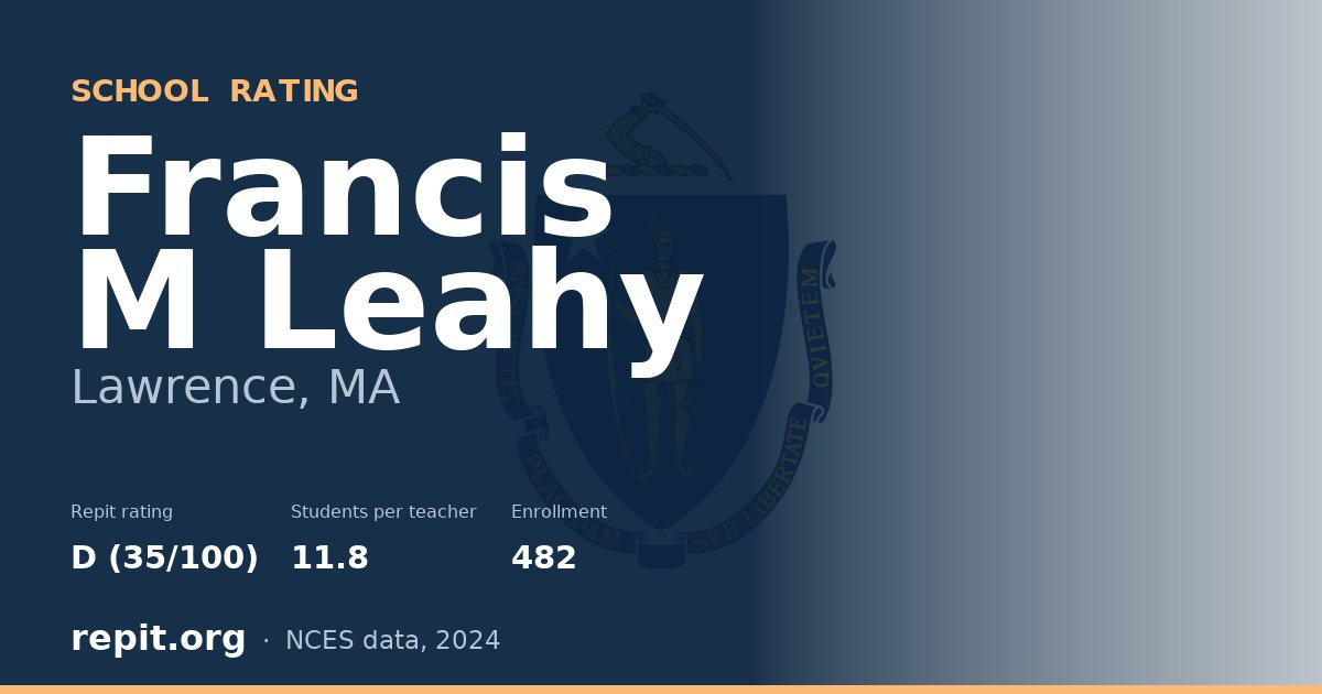Francis M Leahy, Lawrence, MA — Repit school rating D (35/100)