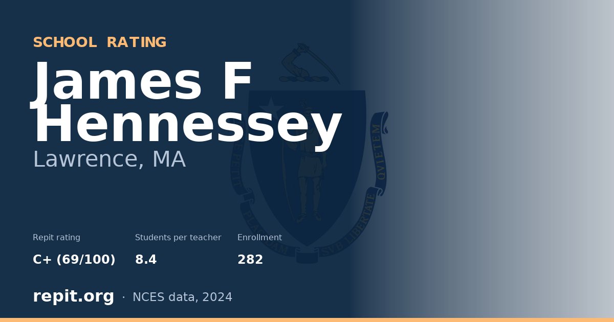 James F Hennessey, Lawrence, MA — Repit school rating C+ (69/100)
