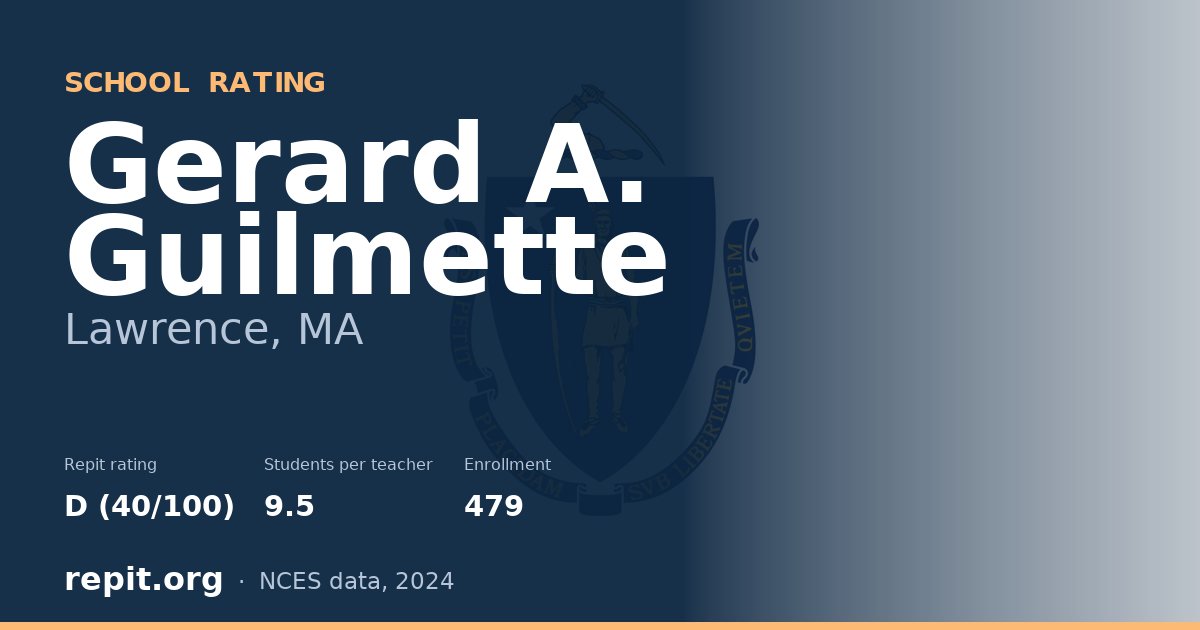 Gerard A. Guilmette, Lawrence, MA — Repit school rating D (40/100)
