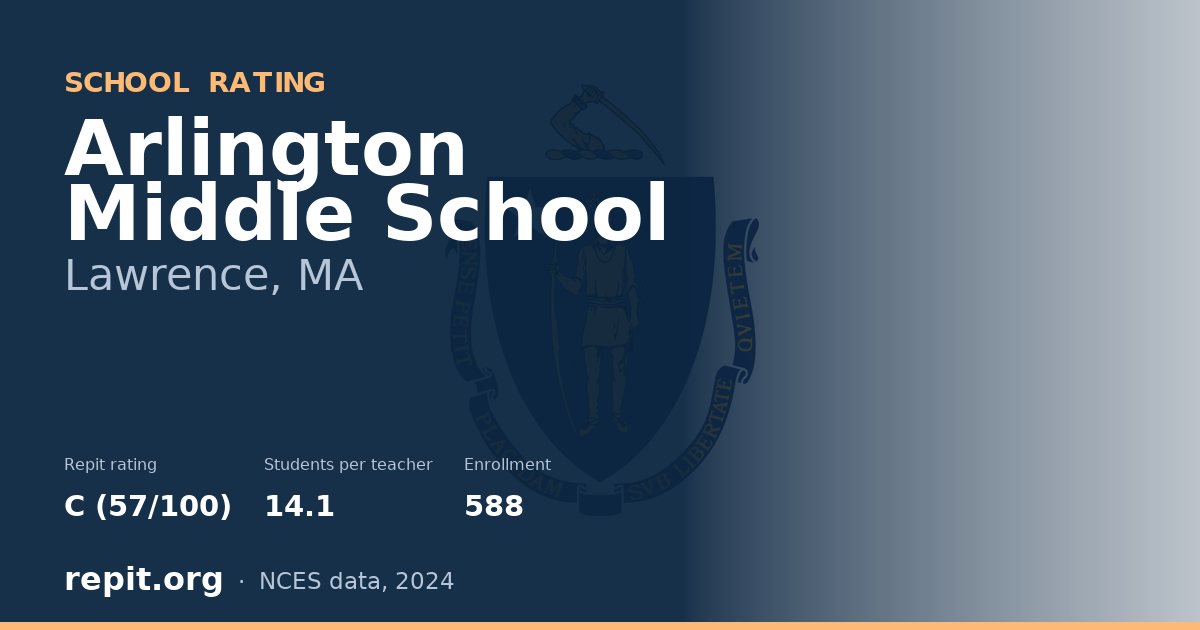 Arlington Middle School, Lawrence, MA — Repit school rating C (57/100)