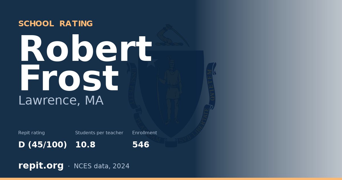 Robert Frost, Lawrence, MA — Repit school rating D (45/100)
