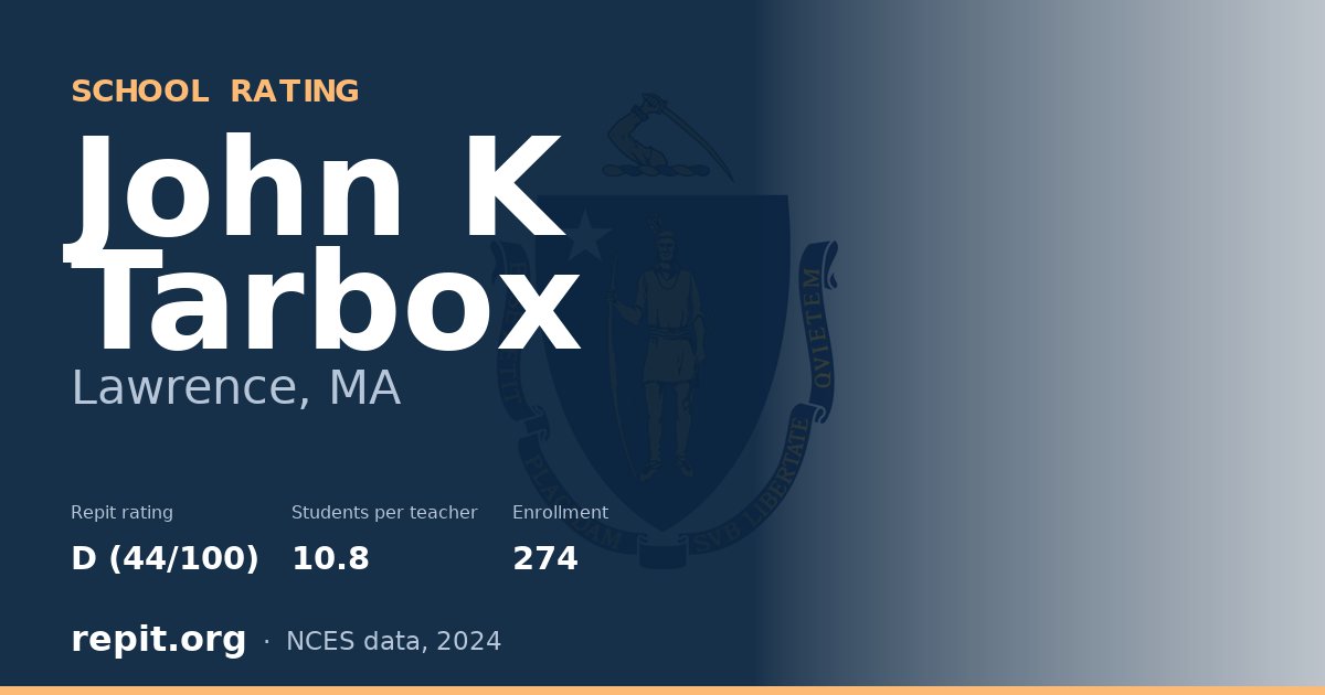 John K Tarbox, Lawrence, MA — Repit school rating D (44/100)