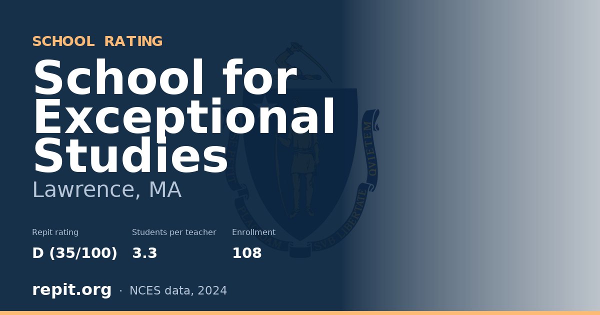School for Exceptional Studies, Lawrence, MA — Repit school rating D (35/100)