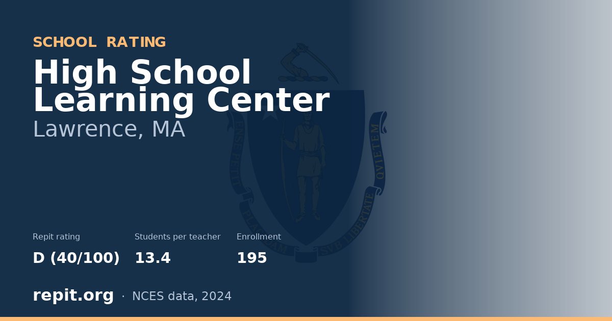 High School Learning Center, Lawrence, MA — Repit school rating D (40/100)