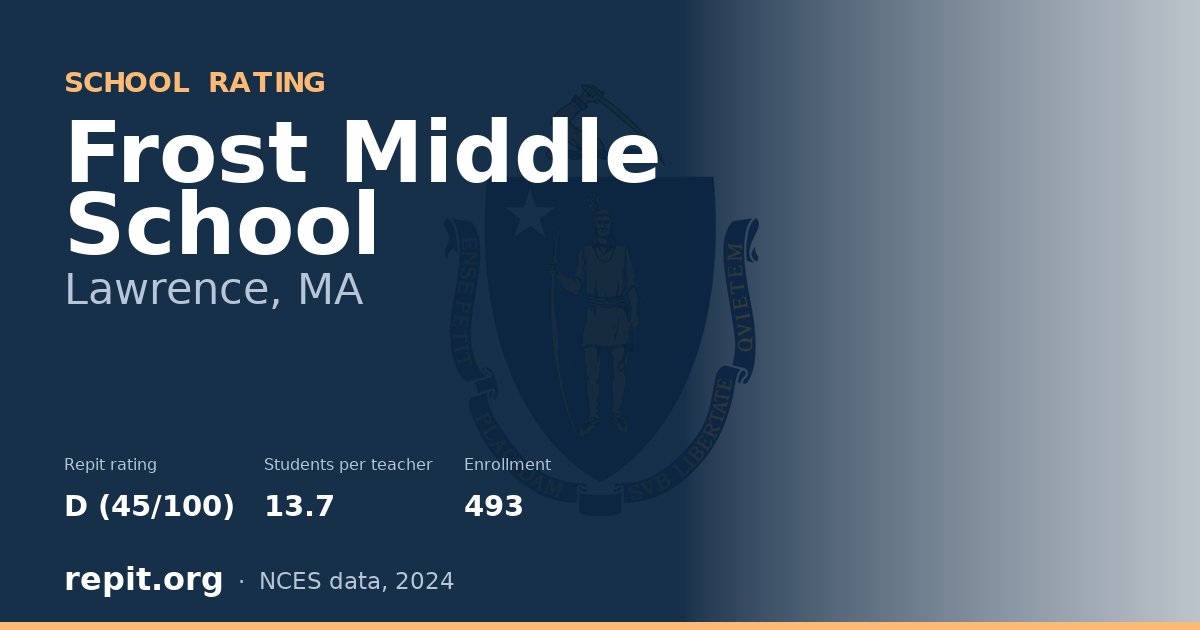 Frost Middle School, Lawrence, MA — Repit school rating D (45/100)