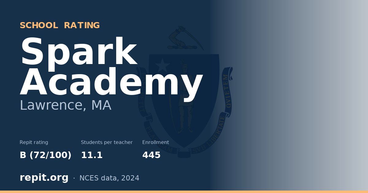 Spark Academy, Lawrence, MA — Repit school rating B (72/100)