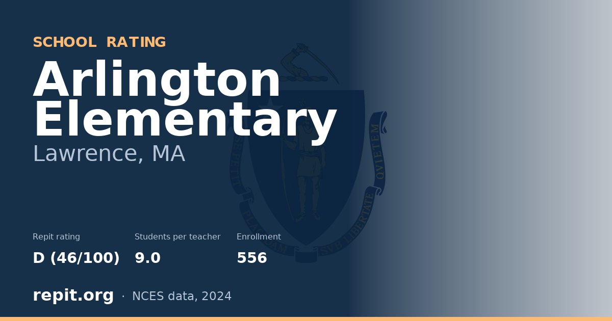 Arlington Elementary, Lawrence, MA — Repit school rating D (46/100)