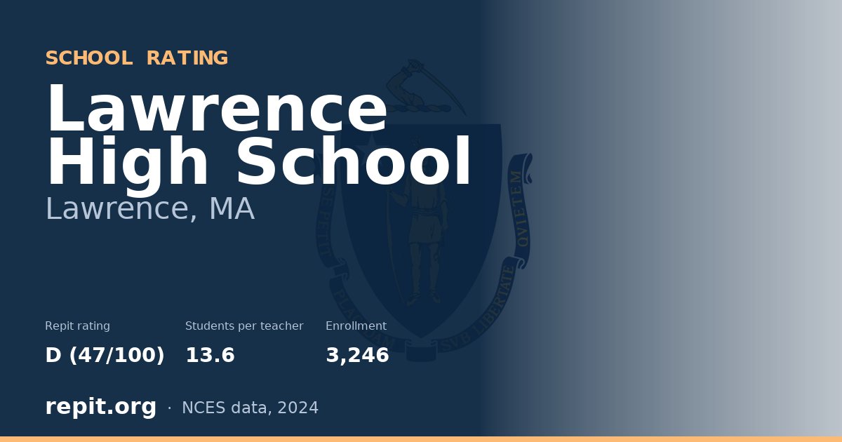 Lawrence High School, Lawrence, MA — Repit school rating D (47/100)