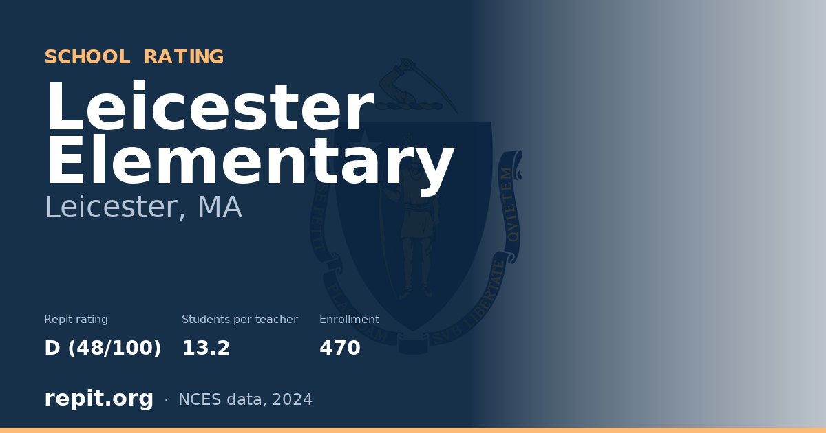 Leicester Elementary, Leicester, MA — Repit school rating D (48/100)