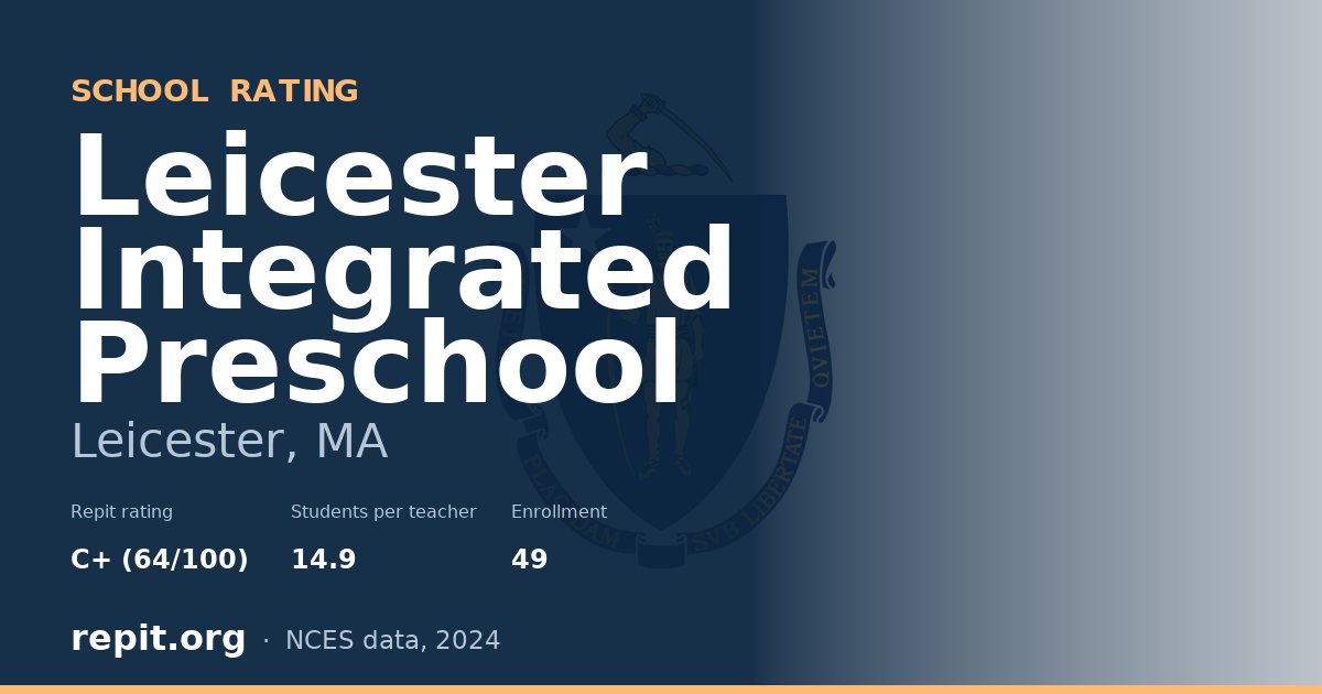 Leicester Integrated Preschool, Leicester, MA — Repit school rating C+ (64/100)
