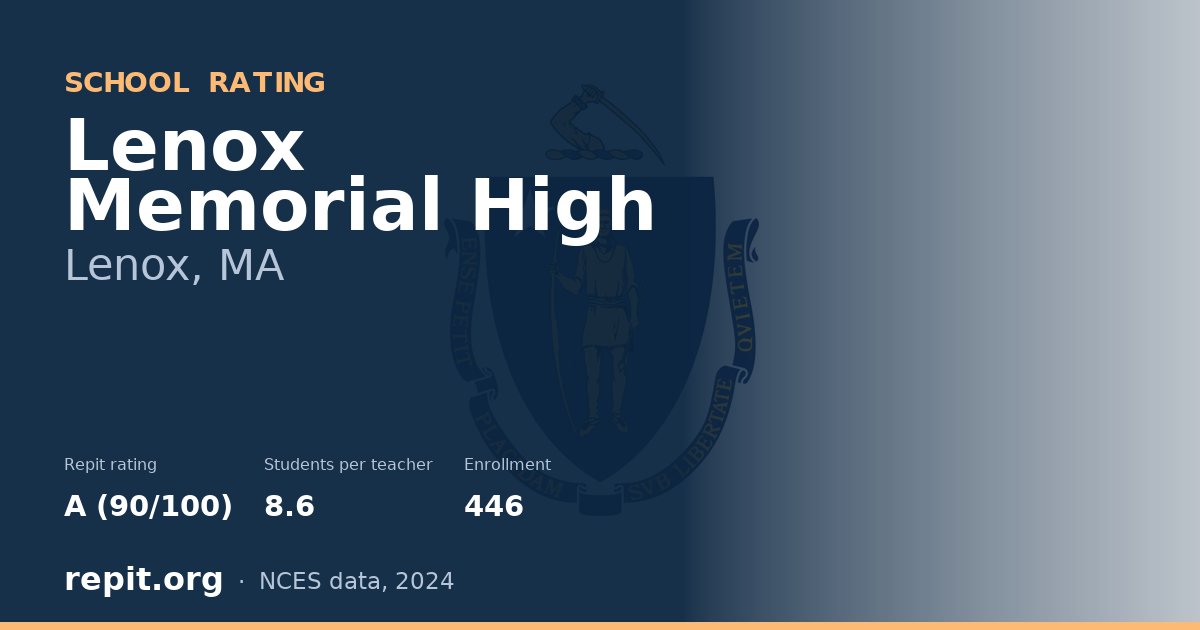 Lenox Memorial High, Lenox, MA — Repit school rating A (90/100)