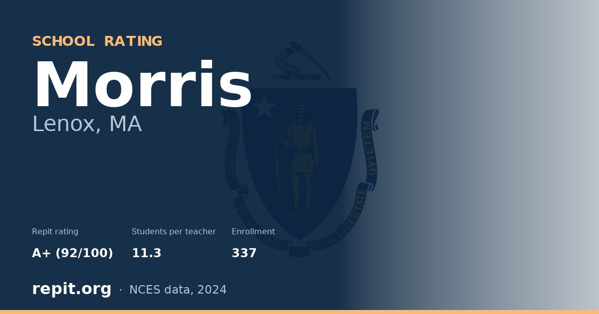 Morris, Lenox, MA — Repit school rating A+ (92/100)
