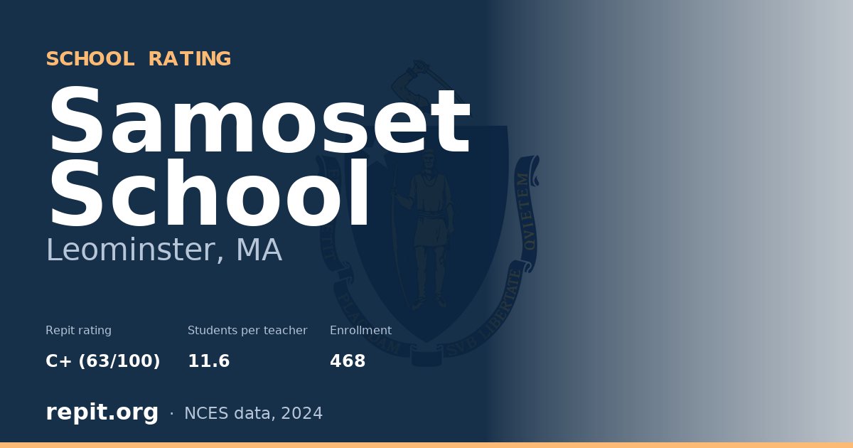 Samoset School, Leominster, MA — Repit school rating C+ (63/100)