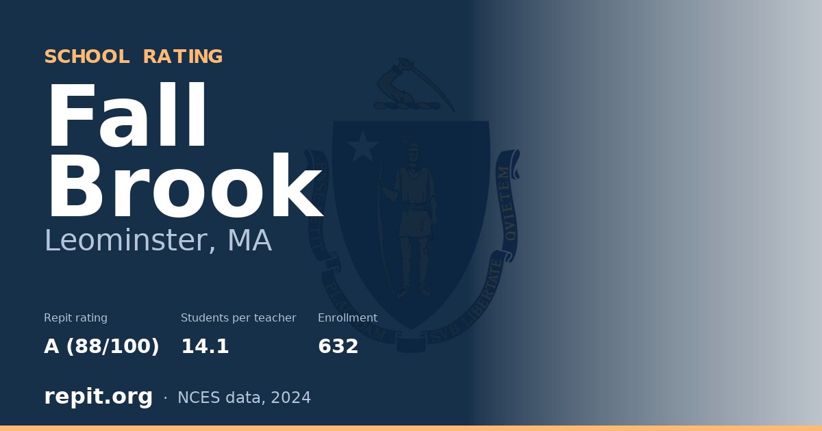 Fall Brook, Leominster, MA — Repit school rating A (88/100)