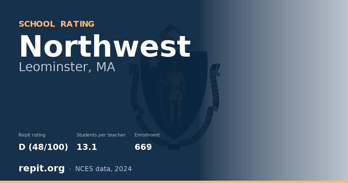 Northwest, Leominster, MA — Repit school rating D (48/100)