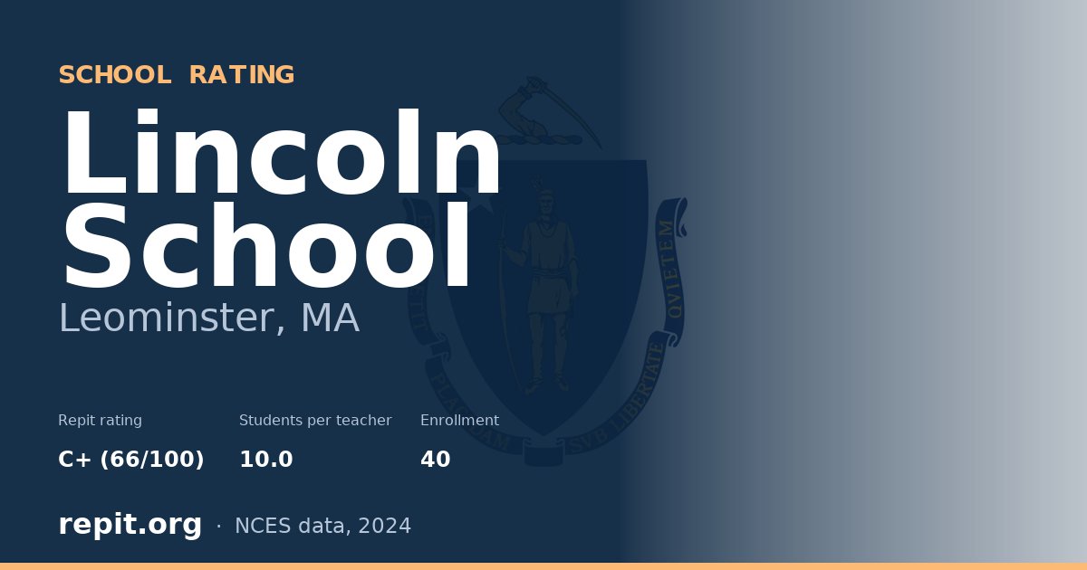 Lincoln School, Leominster, MA — Repit school rating C+ (66/100)