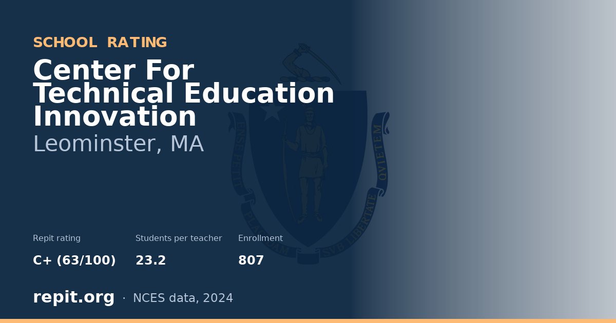 Center For Technical Education Innovation, Leominster, MA — Repit school rating C+ (63/100)