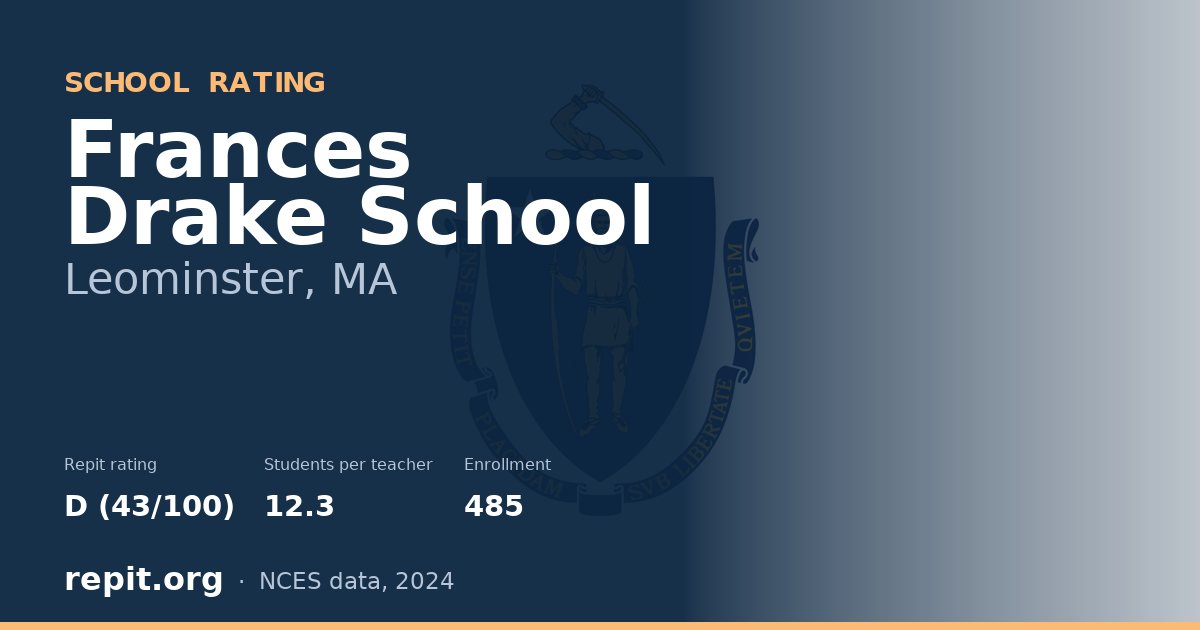 Frances Drake School, Leominster, MA — Repit school rating D (43/100)