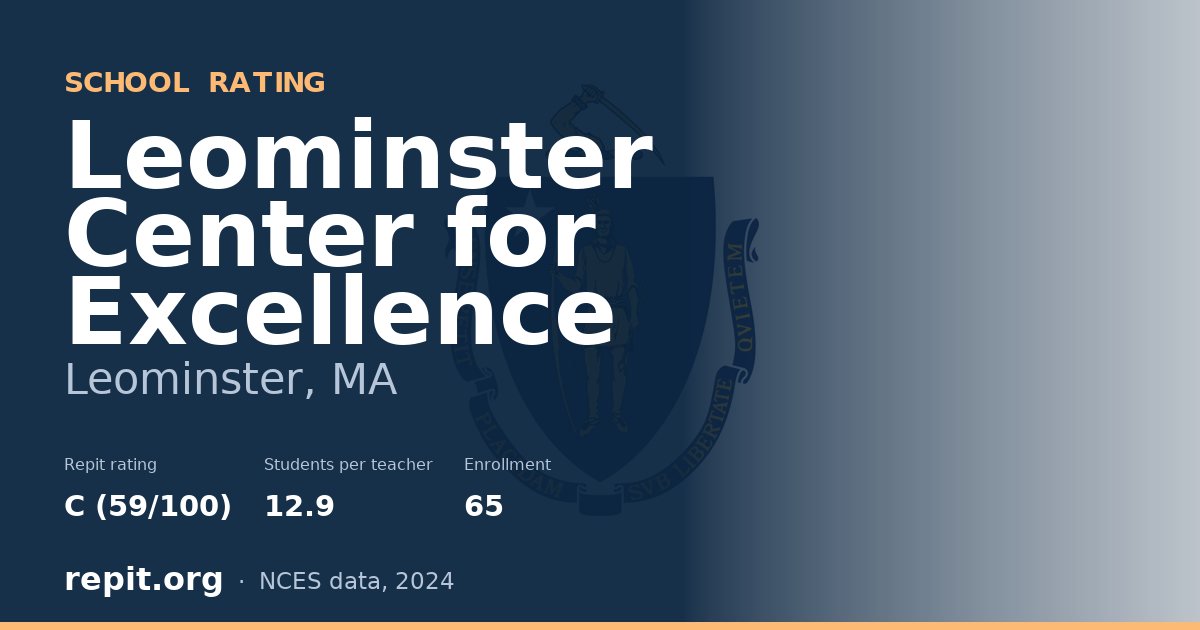 Leominster Center for Excellence, Leominster, MA — Repit school rating C (59/100)