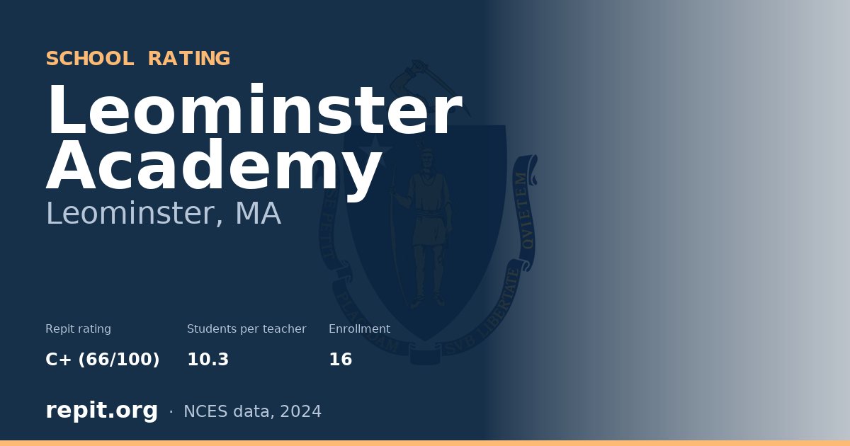Leominster Academy, Leominster, MA — Repit school rating C+ (66/100)