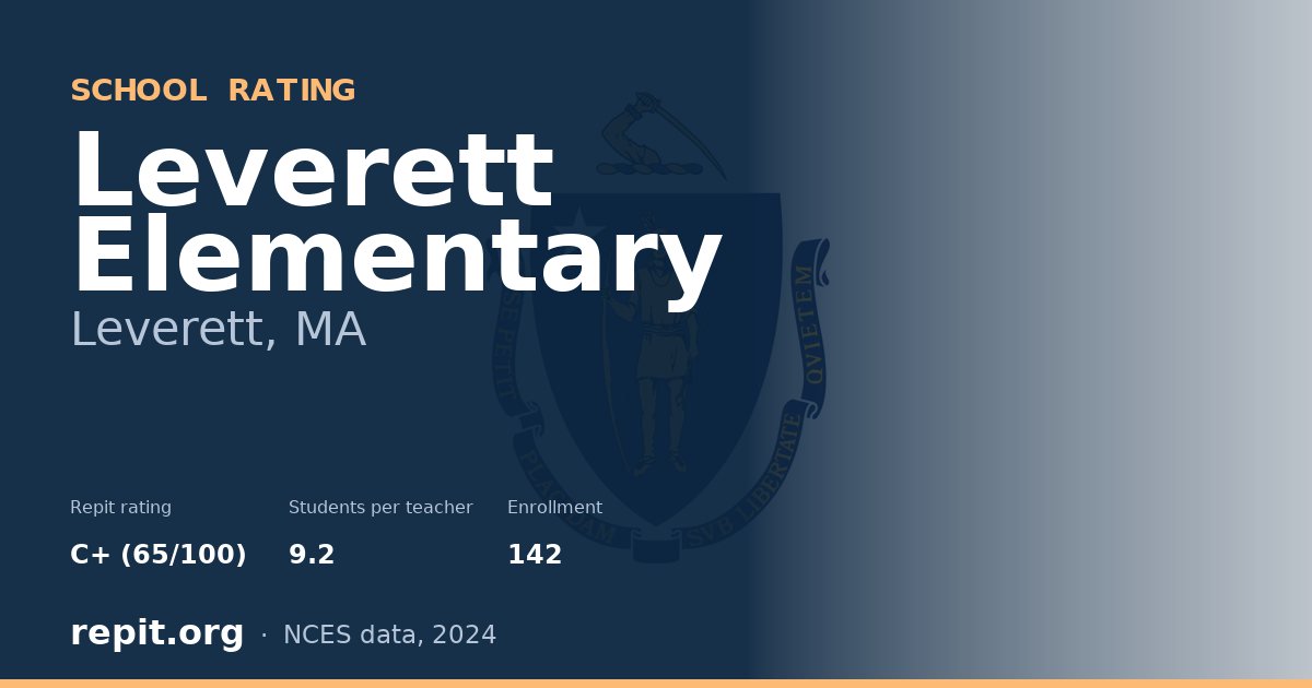 Leverett Elementary, Leverett, MA — Repit school rating C+ (65/100)