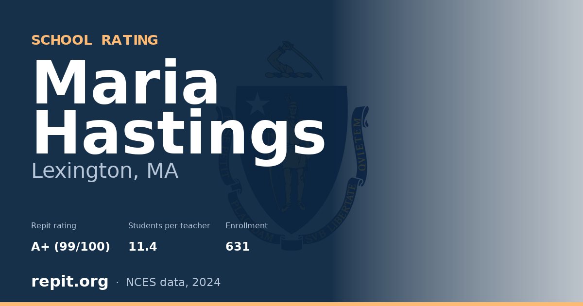 Maria Hastings, Lexington, MA — Repit school rating A+ (99/100)