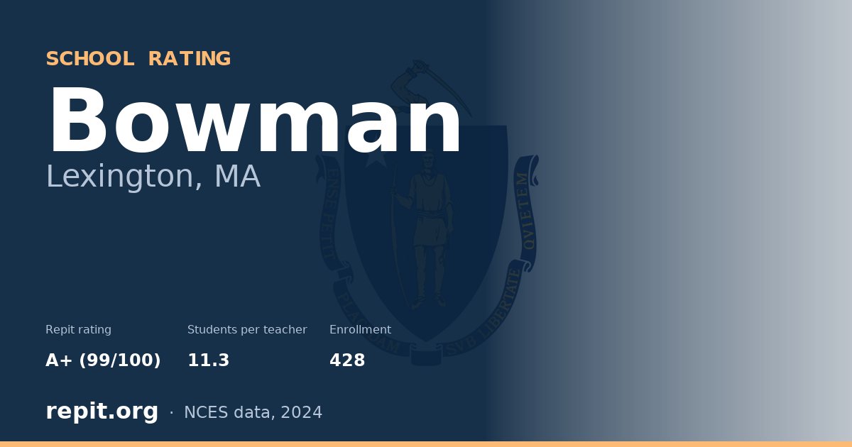 Bowman, Lexington, MA — Repit school rating A+ (99/100)