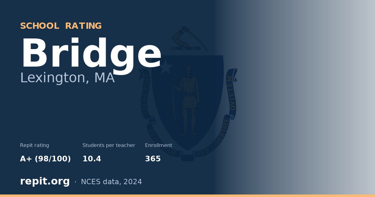 Bridge, Lexington, MA — Repit school rating A+ (98/100)